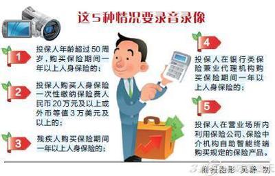保險銷售新規 這5種情況必須現場錄音錄像，保障消費者權益